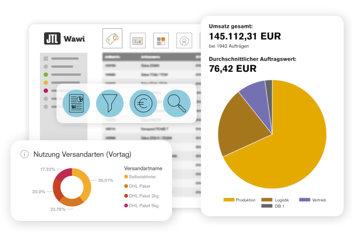 Informationsgrafik zur JTL-Wawi: Statistik- und Berichtswesen